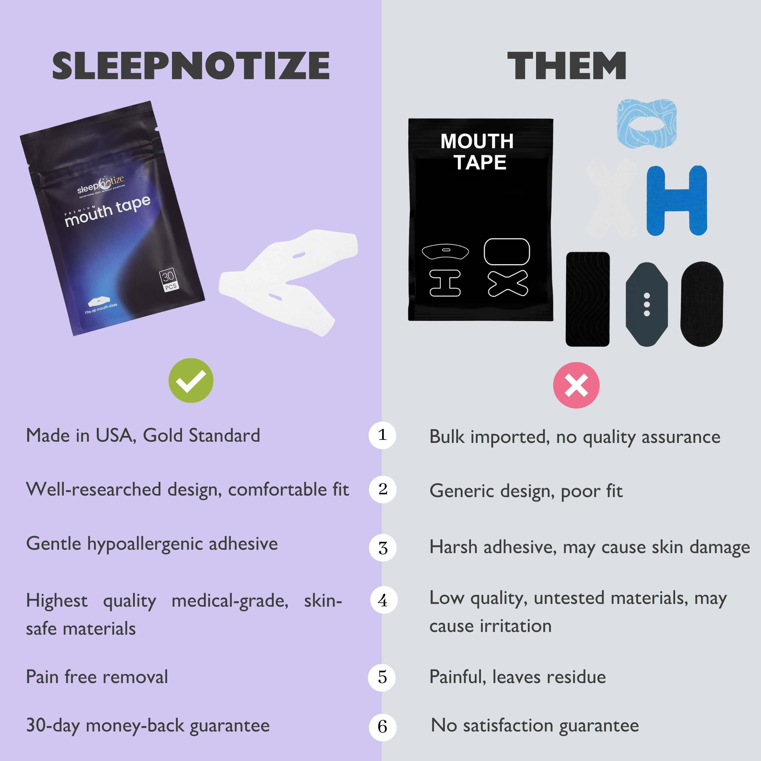 Comparison chart of Sleepnotize Mouth Tape vs low-quality competitors, highlighting superior design, medical-grade material, and better sleep benefits